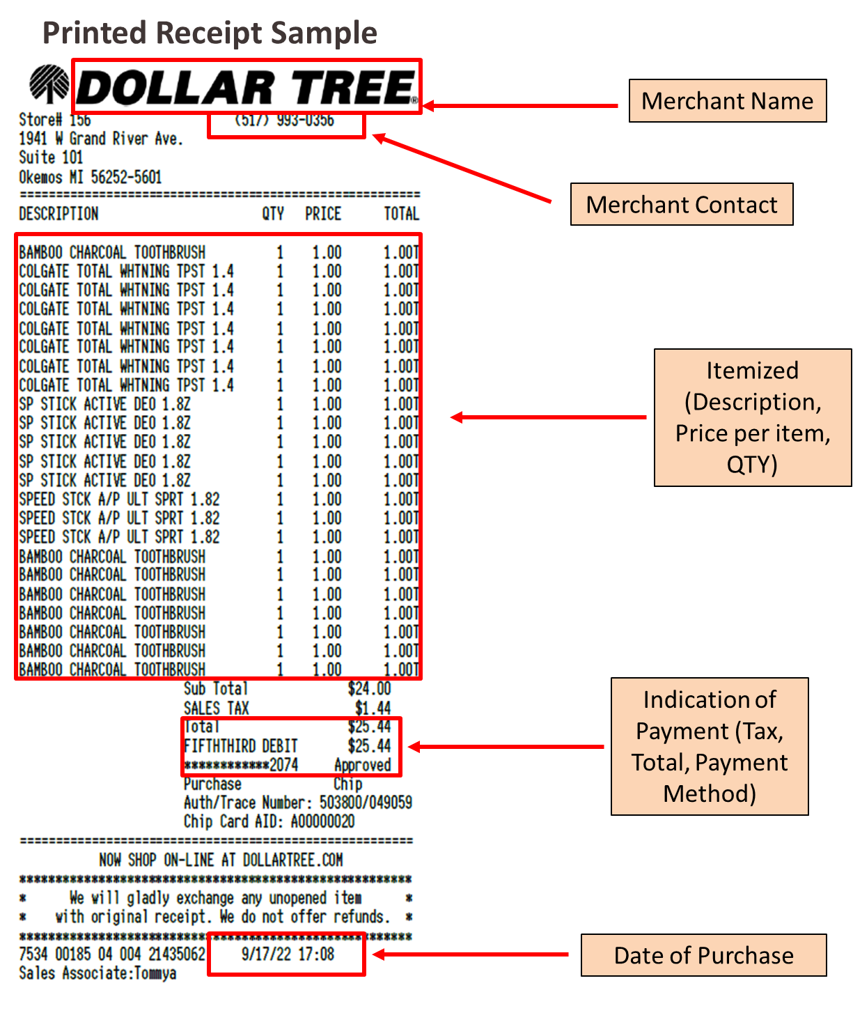 Receipts Guide