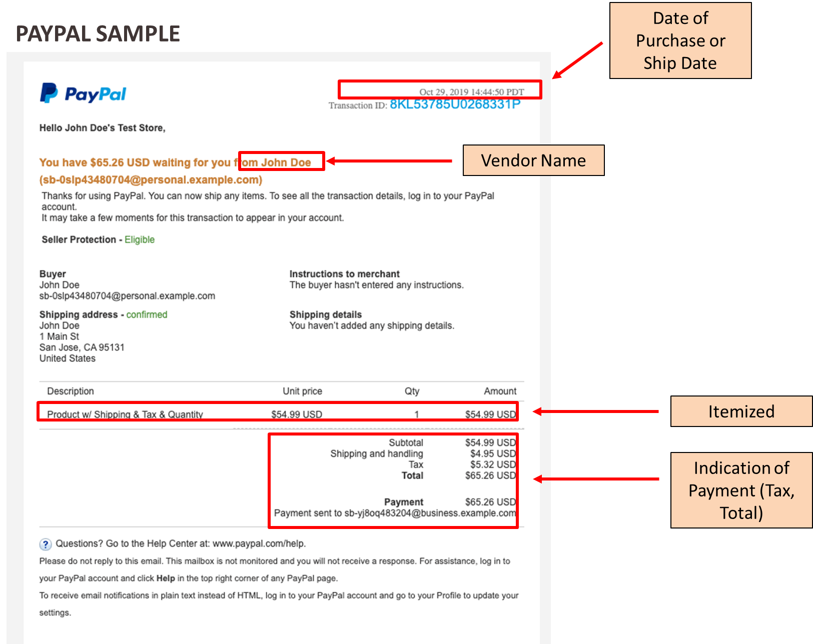 Receipts Guide